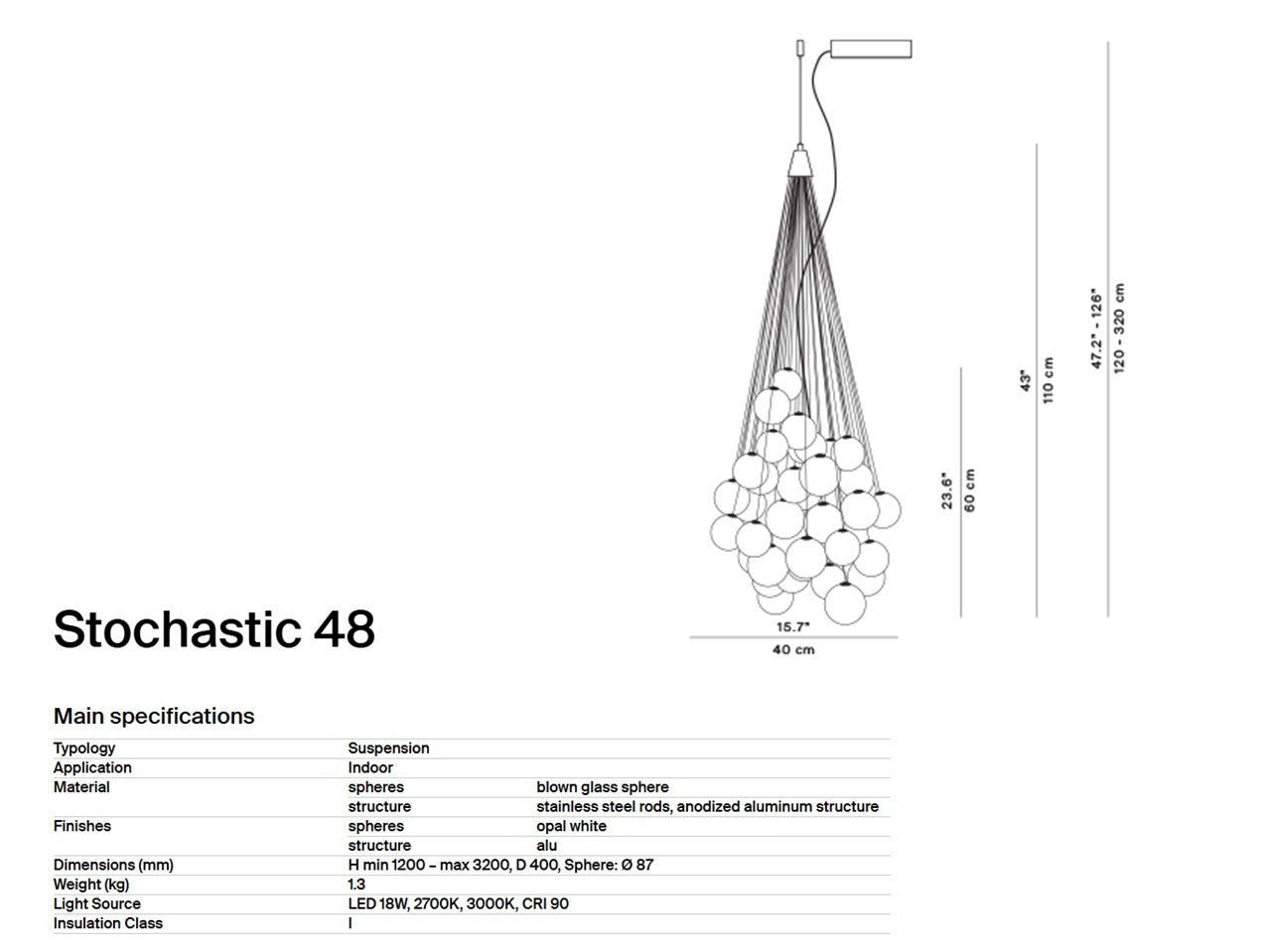 Luceplan – Stochastic Multi-Drop Pendant